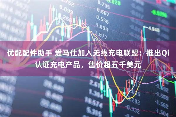 优配配件助手 爱马仕加入无线充电联盟：推出Qi认证充电产品，售价超五千美元