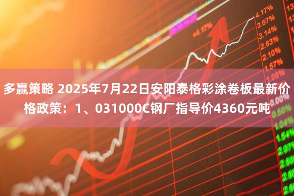 多赢策略 2025年7月22日安阳泰格彩涂卷板最新价格政策：1、031000C钢厂指导价4360元吨